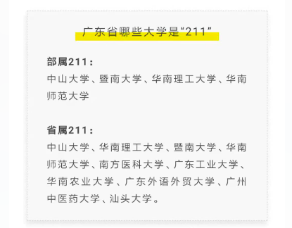 广东省有几所985大学211大学，广东的211大学和985大学有哪些（你还不知道广东有10所211高校）