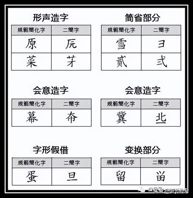 长得像符号的汉字大全，长得像字的特殊符号（这些我等还经常用的简化汉字）