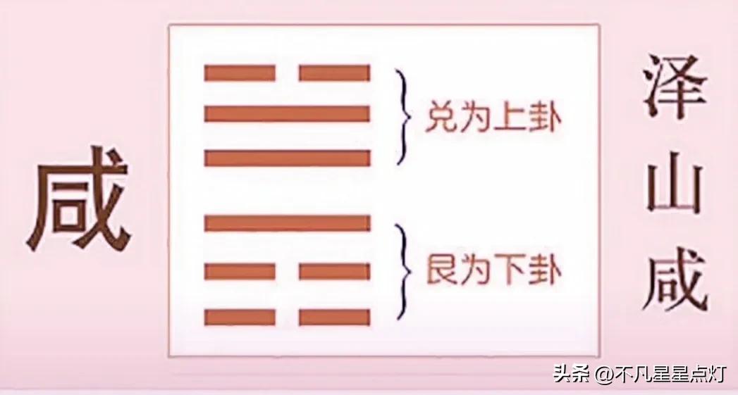 什么时候是七夕？每年的阴历七月初七日