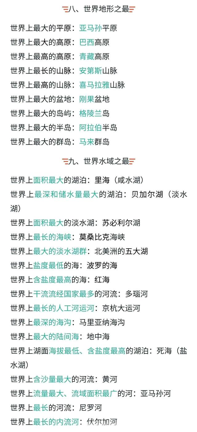 400个行测常识汇总，行测常识积累走一波