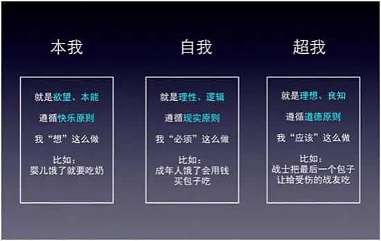 太阳象征什么人物(太阳,月亮,上升的含义与区别)