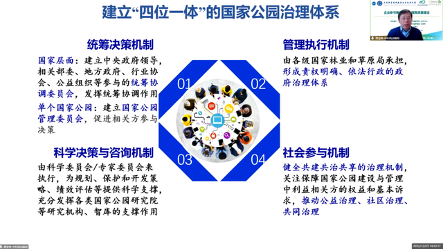 社团活动有哪些项目，社团活动有哪些（工商业生物多样性保护联盟能力建设暨自然沙龙）