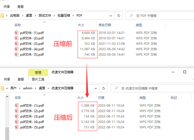 pdf文件变小的简单方法，pdf转换成jpg最简单方式（pdf压缩变小的方法）