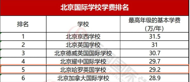 陈红个人资料（“名导太太”陈红：嫁陈凯歌家住上亿豪宅）