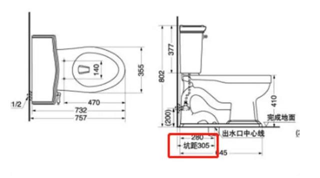 马桶坑距怎么选，马桶坑距问题及解决方法（倘若家里装马桶）
