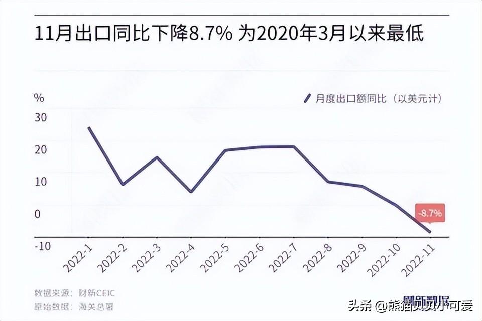 中国动向（防控调整以后的趋势研判）