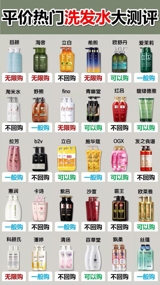 好用的洗发水排行榜前十名有哪些，好用的洗发水排行榜前十名有哪些男（公认“十大”好用洗发水大曝光）