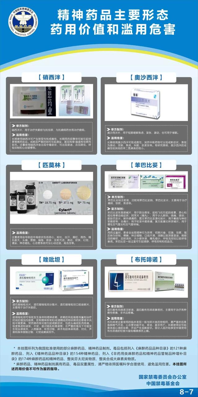 杜冷丁属于什么类型的毒，杜冷丁属于什么类型毒品的作用（这些药你可能也用过…）