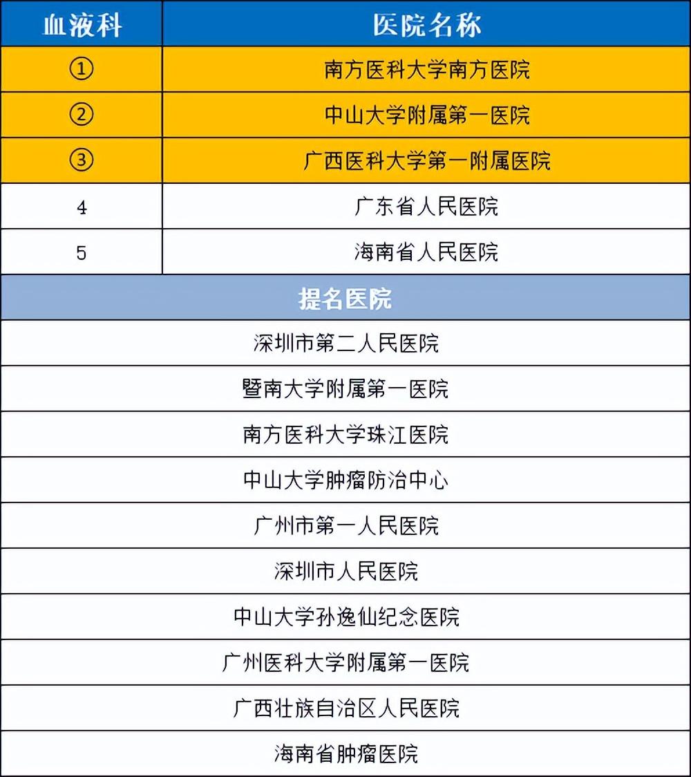 北医三院、代帮挂号，服务好速度快科室介绍的简单介绍