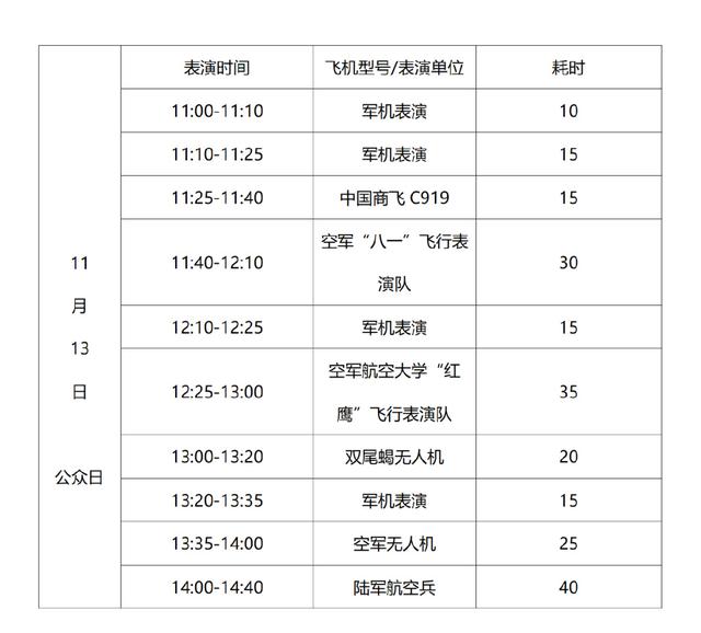 珠海自由行一日游攻略，珠海自由行攻略及费用（航展一日游暴走攻略来了）