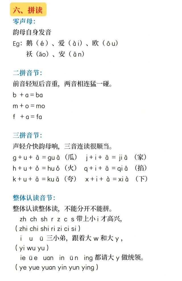 如何教给孩子写拼音，如何教孩子写拼音字母u（幼儿园大班、小学一年级孩子学拼音的技巧）