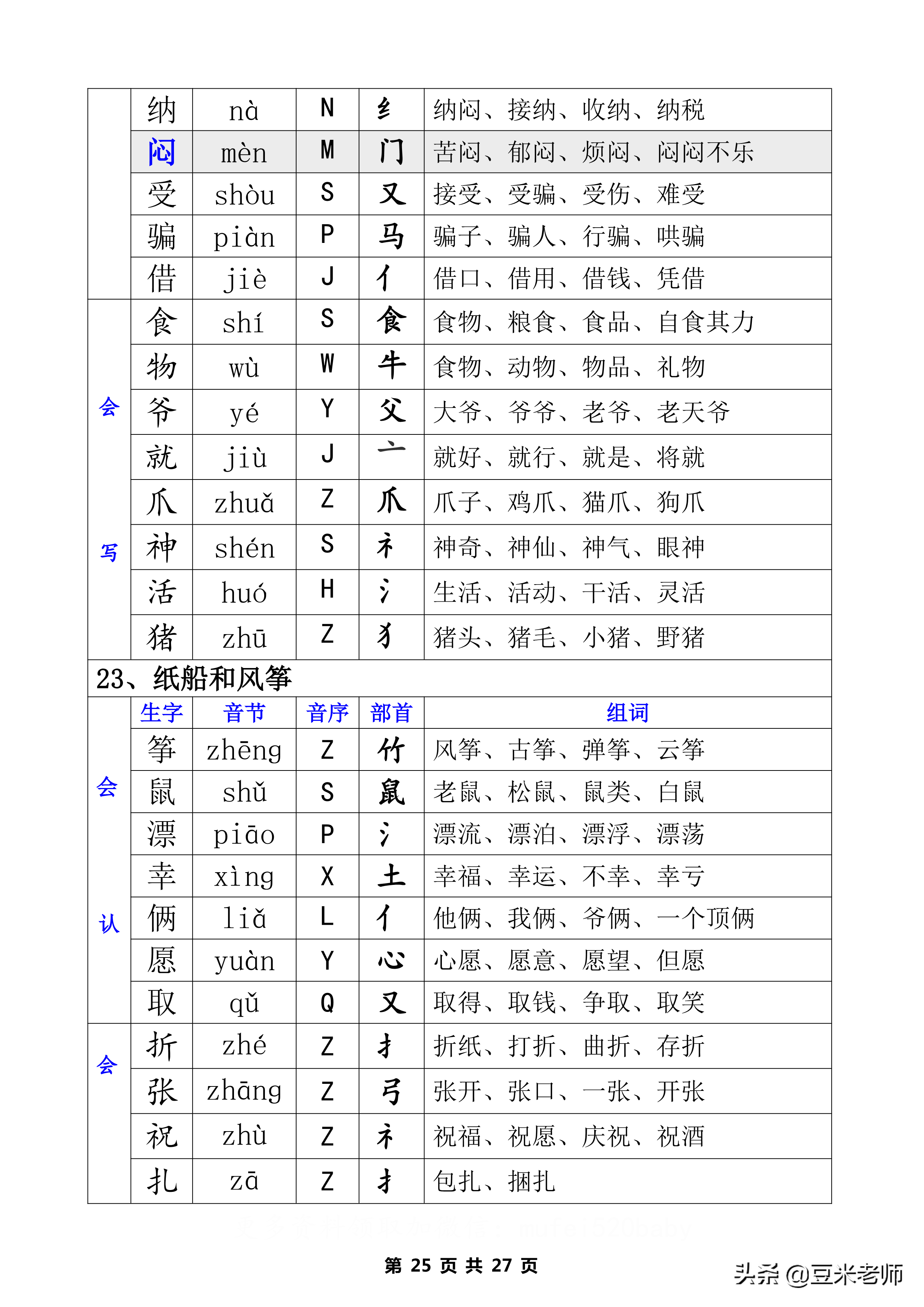 性的组词(部编二年级语文上册:一类生字 二类生字的注音部首组词汇总