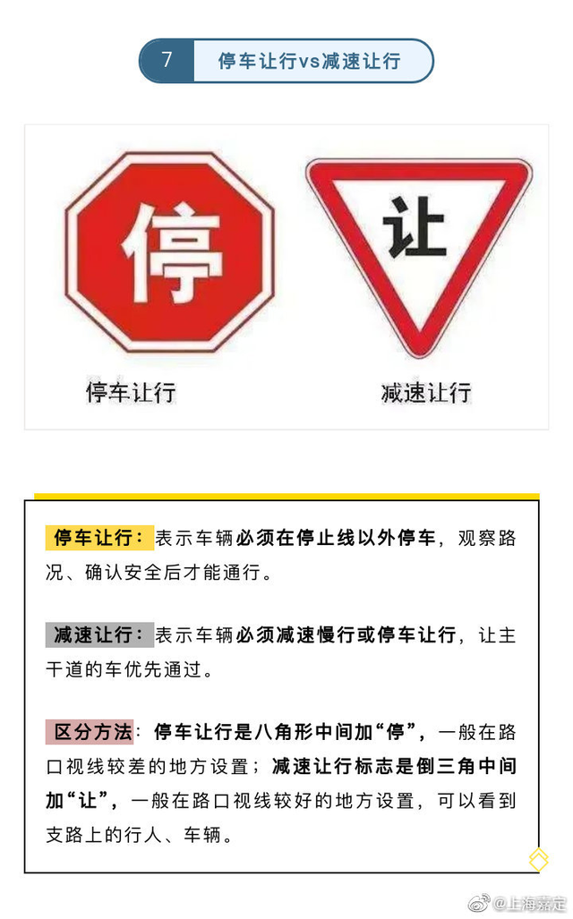 常见的交通标志标牌及意思，交通标志标牌及意思（五一假期出行可要留意这些冷门交通标识）