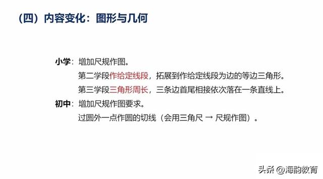 对小学2022数学新课标的理解，海韵教育丨2022年秋小学数学教材变动情况及课标整体解读