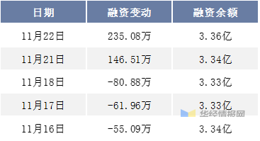 智能水表十大品牌，智能水表排行榜（一文看懂智能水表行业竞争格局）