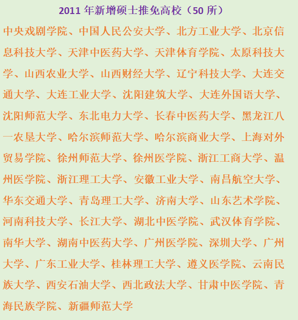 上海应用技术大学是一本还是二本，上海应用技术大学是几本（还有哪些高校有机会获得保研名额）