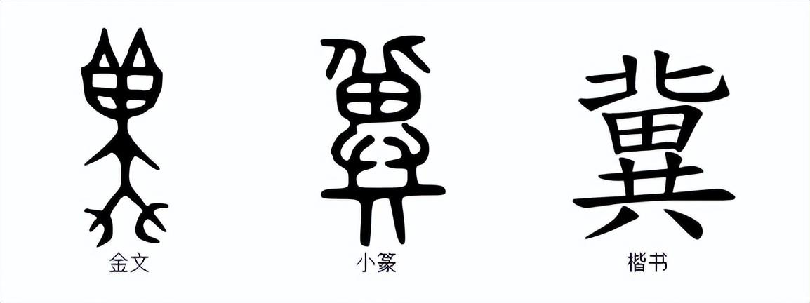 冀怎么读什么意思(说文解字:冀)