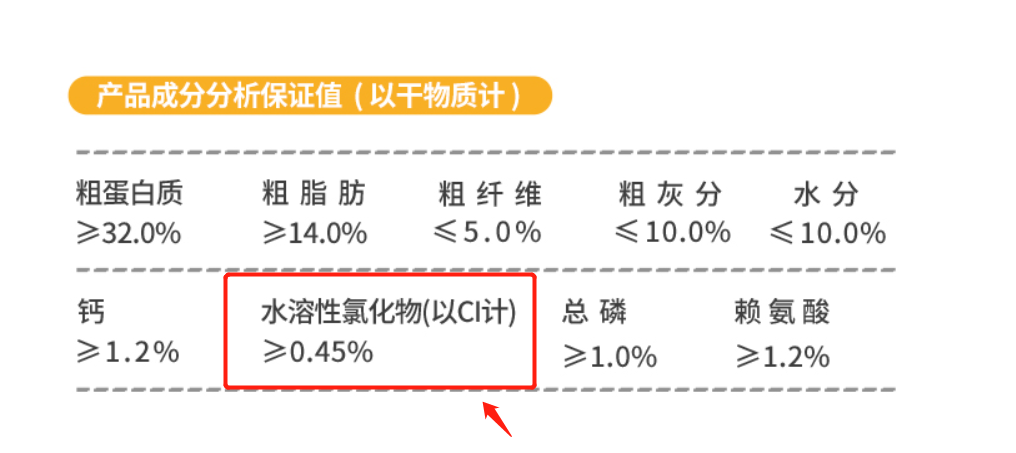 如何选择适合宠物的去泪痕狗粮（去泪痕狗粮品牌排行榜）