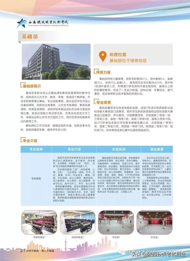 西安铁路职业技术学校,西安铁路职业技术学院(西安铁路职业技术学院2022年单独考试招生简章) 西安铁路职业技术学校,西安铁路职业技术学院(西安铁路职业技术学院2022年单独考试招生简章)