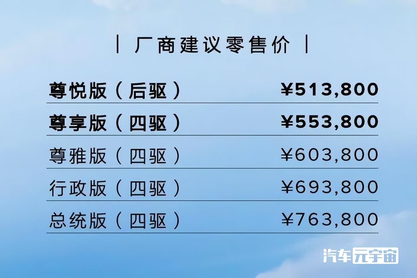 林肯飞行家2022款报价及图片（新款全系3.0T只卖50万出头）