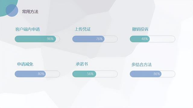 如何让微信永远封不了，微信防封号设置技巧（微信功能限制30天可以提前解除吗）