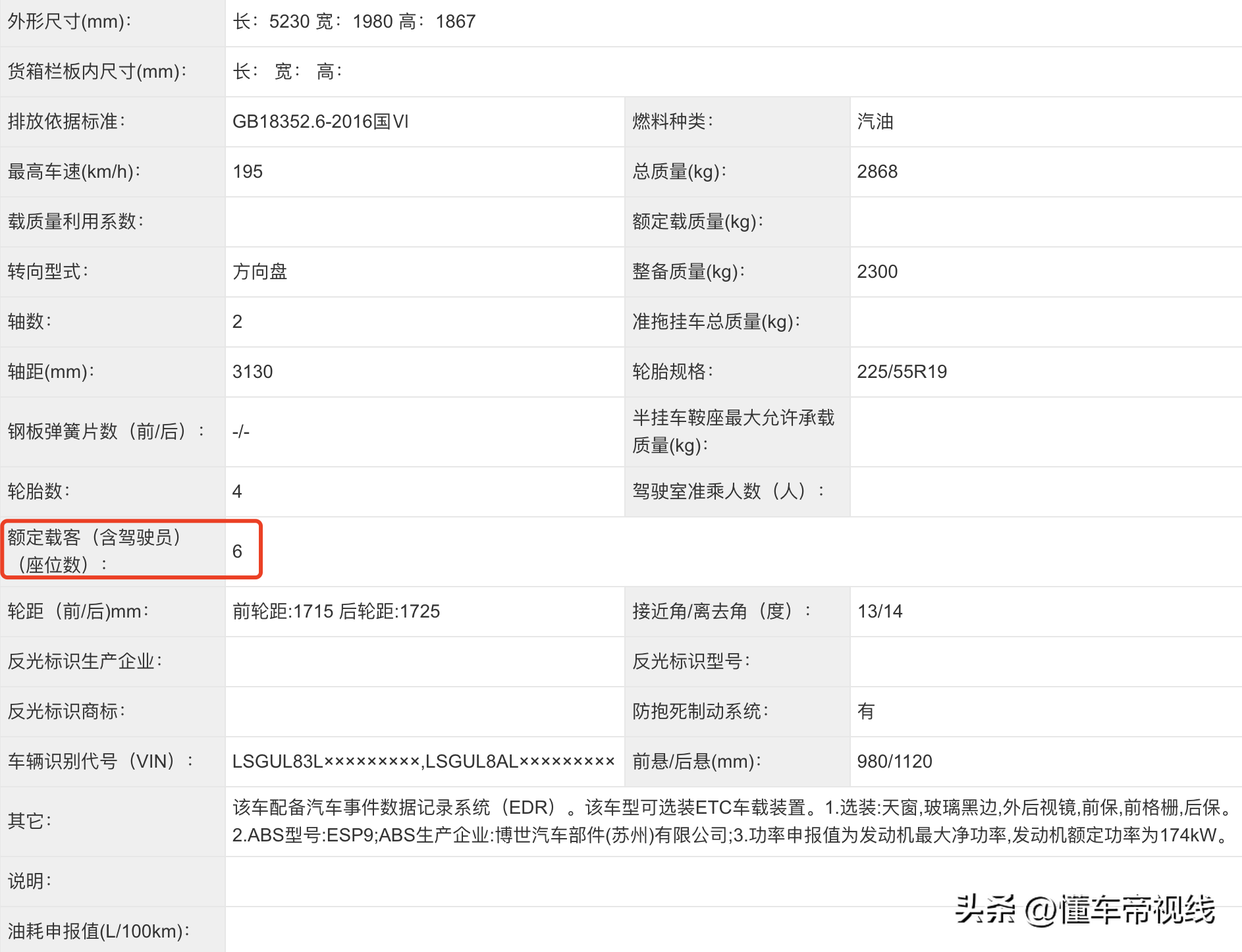 gl8新款2023款报价及图片（新款定价或超50个W）