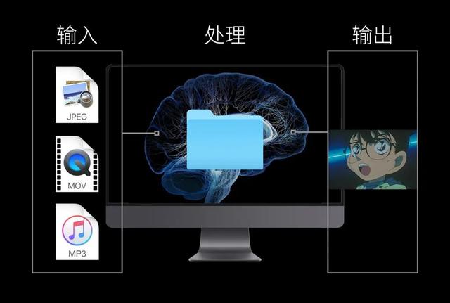 蜜蜂从地球上消失了会怎样，如果蜜蜂从地球上消失,人类将只能再存活四年（没有想法时，怎样突破重围的）