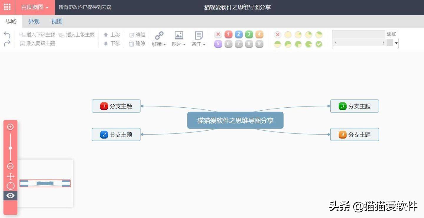 爱莫脑图制作计算机课程体系思维导图（计算机与人脑思维导图）插图新简8