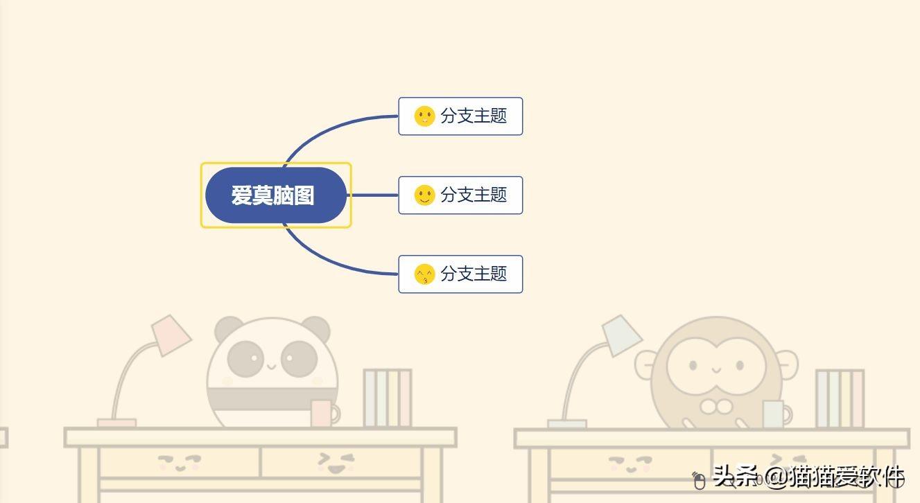 爱莫脑图制作计算机课程体系思维导图（计算机与人脑思维导图）插图新简10