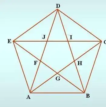 毛病一词的由来是怎样的，毛病是什么词（无理数：我怎么就无理了）