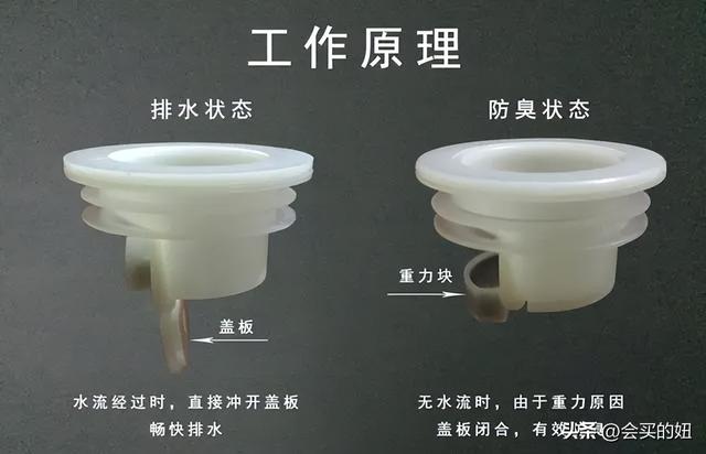 卡贝卫浴怎么样，究竟卡贝卫浴怎么样（10个靠谱地漏品牌推荐）