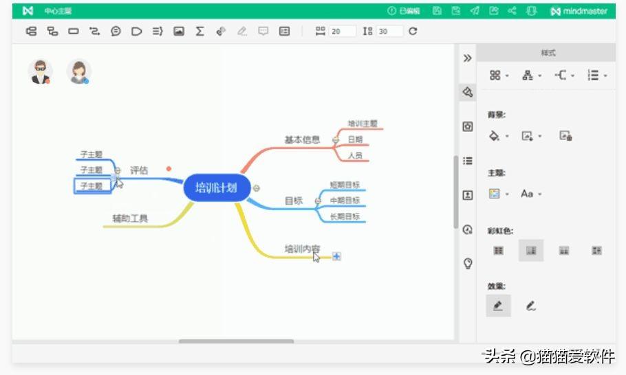 爱莫脑图制作计算机课程体系思维导图（计算机与人脑思维导图）插图新简17
