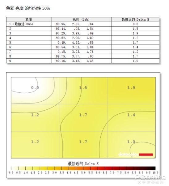小两寸照片的尺寸是多少，两寸照片的尺寸是多少厘米（极度未知Armada游戏显示器评测）