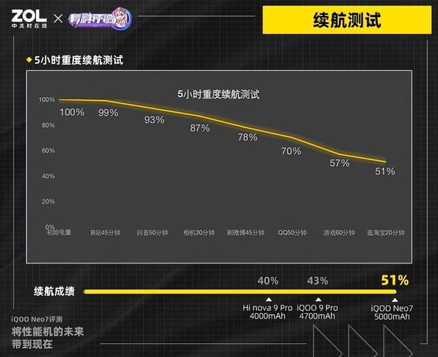 200寸屏幕长宽是多少米，200寸电视长宽多少（将性能机的未来带到现在）