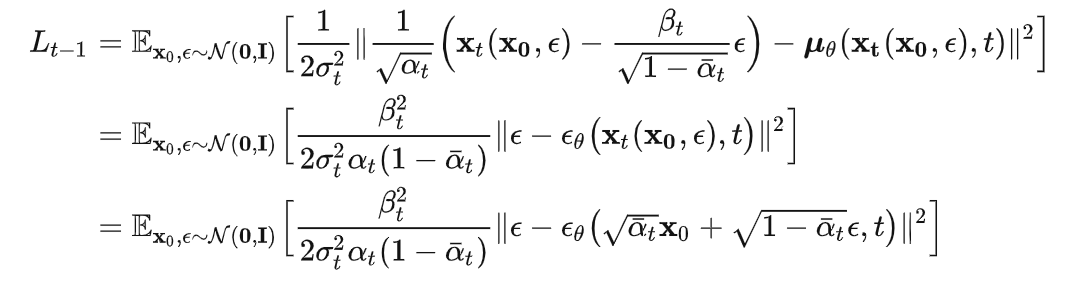 深度解析DDPM：探讨StableDiffusion中的挖掘算法