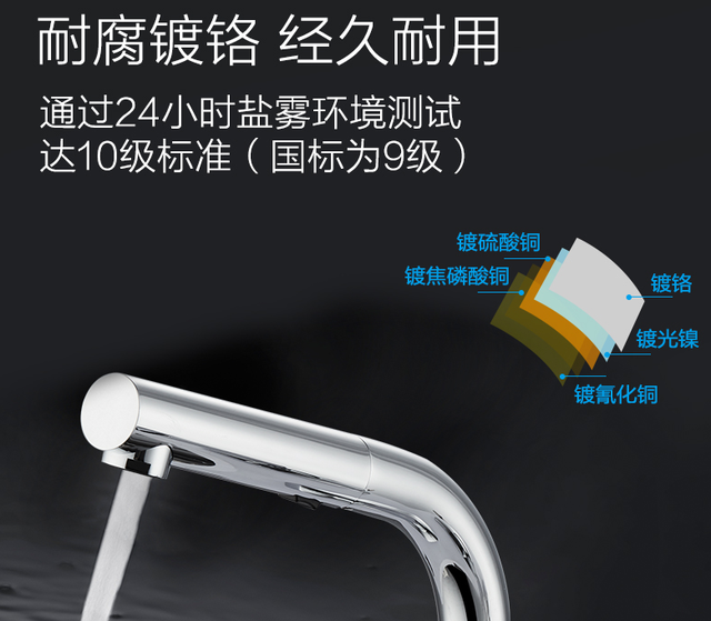 龙头是什么意思，龙头首阴是什么意思（水龙头你真的了解吗？选购指南）