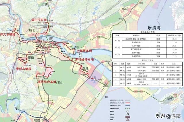 温州站和温州南站区别（温州轨道交通客流量少）