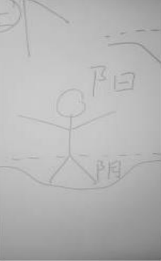 梦魇是什么意思，坠入梦魇是什么意思（你有没有鬼压床梦魇的经历）