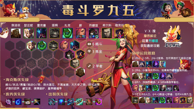 云顶之弈阵容搭配，云顶之弈阵容搭配及出装（学会这几套阵容，你也能上大分）