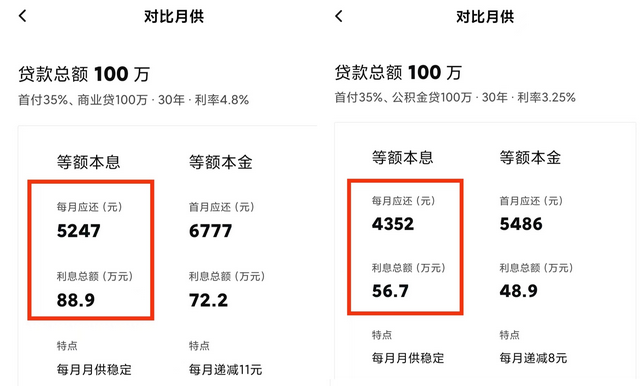 公积金如何使用，公积金具体使用方法（公积金这样使用）