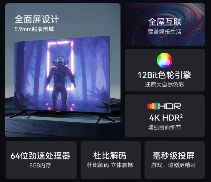 换机好时机已到，四款65英寸电视不足2000元，谁更有亮点？