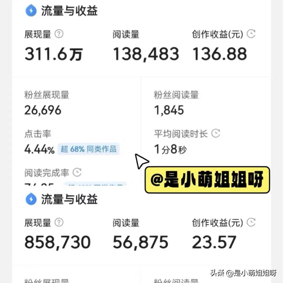 网上兼职做什么好（2023千万不要错过的7个副业）