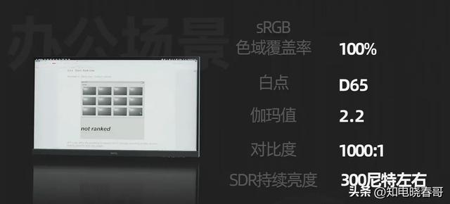 2k显示器推荐，2k显示器哪个最好（18台27英寸2K显示器横评）