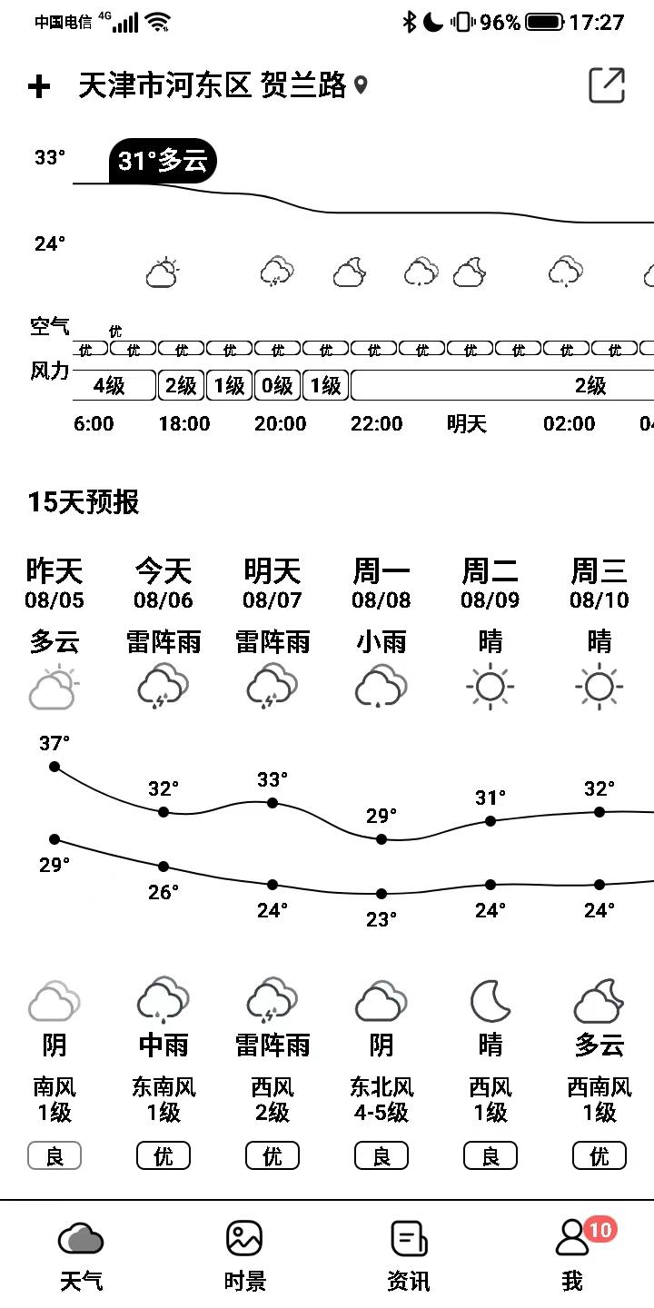 “墨水屏手机到底值得买吗？-海信A5procc详细测评”