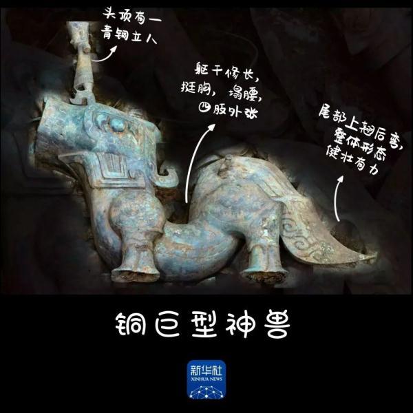 三星堆是什么意思，三星堆是什么（盘点三星堆出土的珍贵文物）