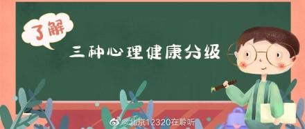 哪种心理状态属于严重心理问题，三种心理健康分级的表现有哪些