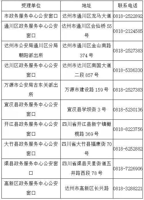 身份证丢了怎么挂失人在外地，身份证丢了在异地怎么办（临时身份证能否异地办）